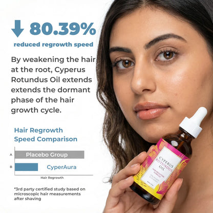 CyperAura - Cyperus Rotundus Oil