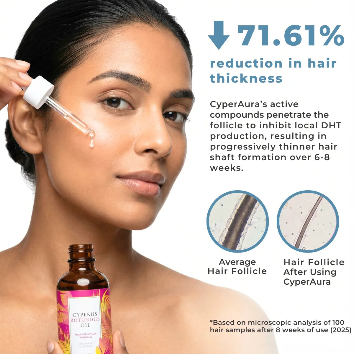 CyperAura - Cyperus Rotundus Oil