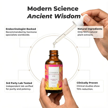 CyperAura - Cyperus Rotundus Oil