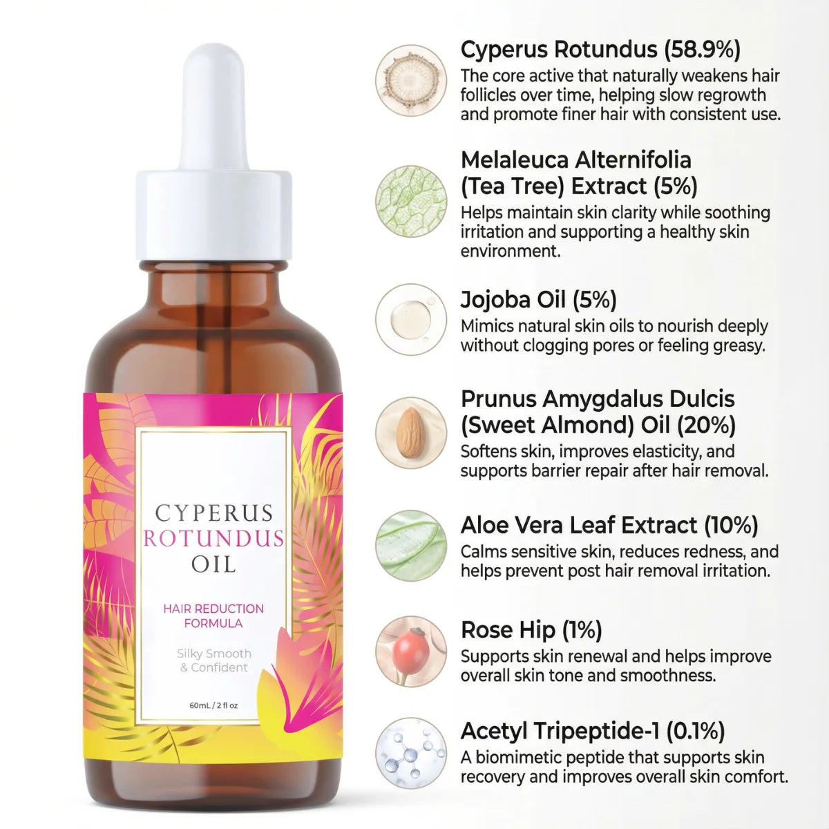 CyperAura - Cyperus Rotundus Oil