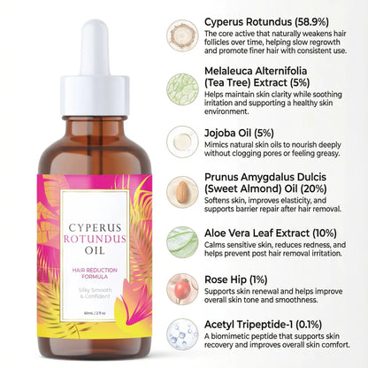 CyperAura - Cyperus Rotundus Oil