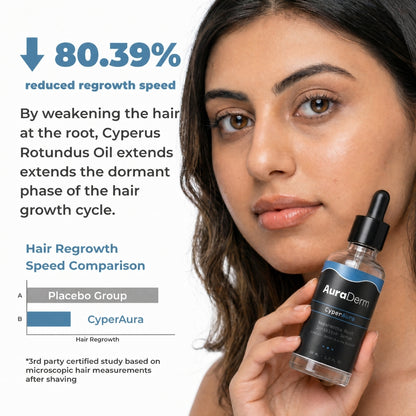 CyperAura - Cyperus Rotundus Oil